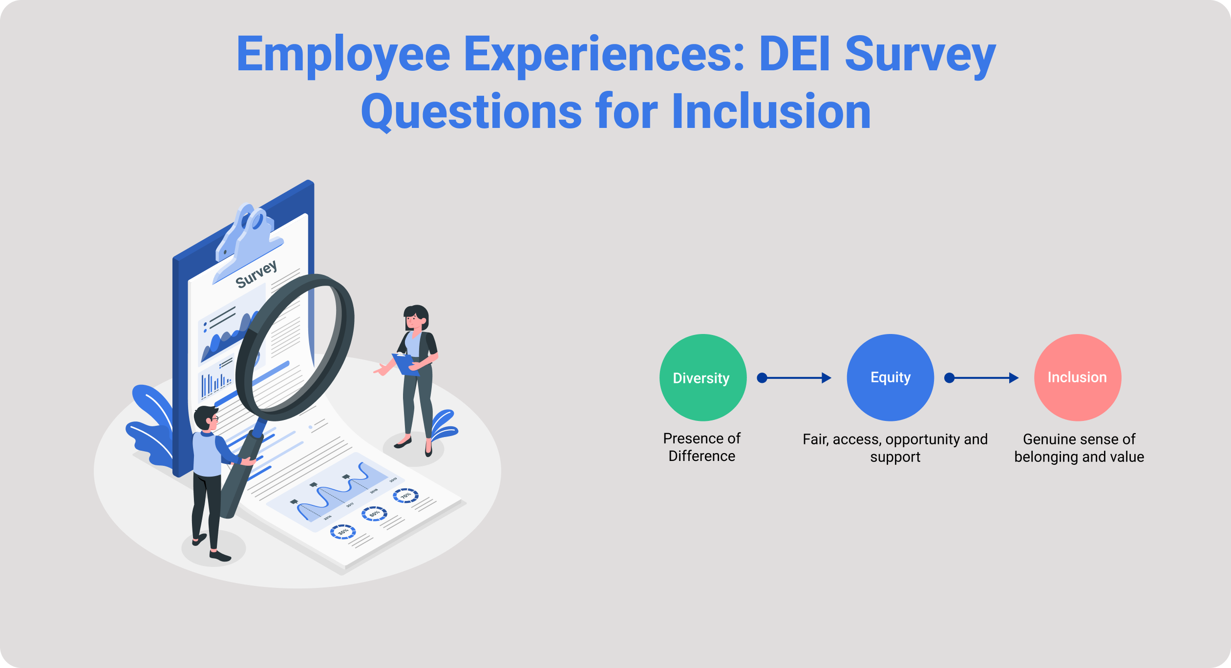 Employee Experiences: DEI Survey Questions For Inclusion